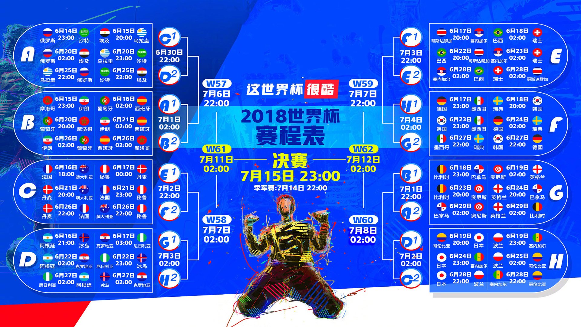 世界短跑联赛：速度分布数据被广泛应用，世界短跑成绩排名